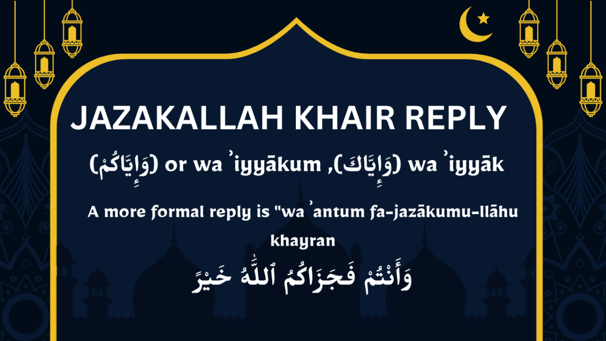 Jazakallah Khair Meaning, Reply & Response - Complete Guide